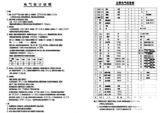 电厂防雷接地 - 4