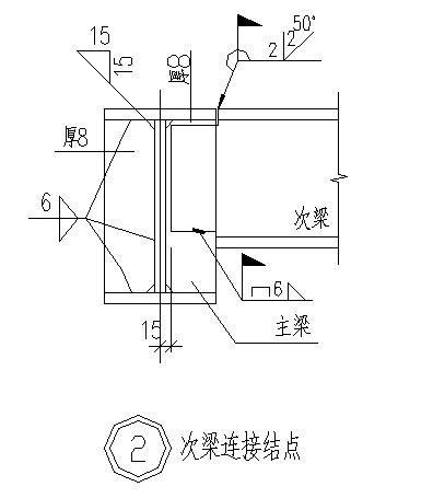 第 2 张图