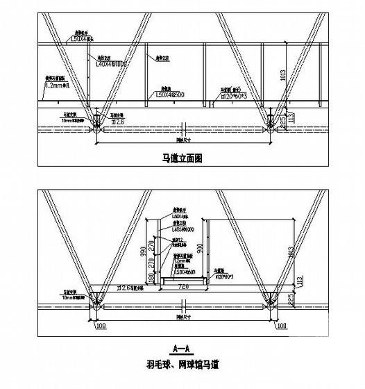 第 3 张图