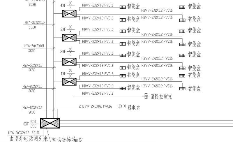 第 2 张图