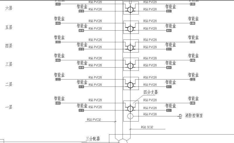 第 5 张图