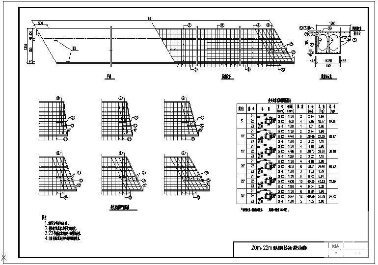 20m、22m预应力混凝土空心板（斜交边板端部）节点构造cad详图 - 1
