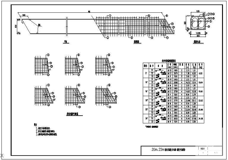 20m、22m预应力混凝土空心板（斜交中板端部）节点构造详图cad - 1