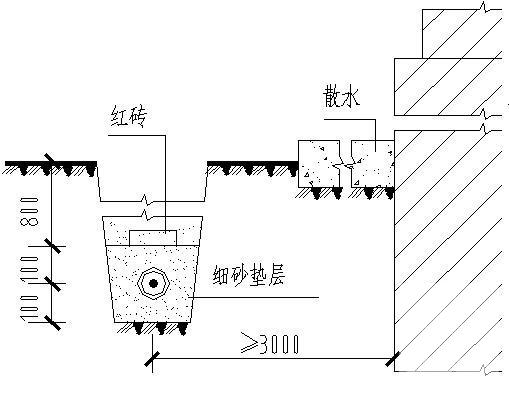 室外电气施工图 - 4