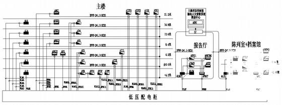 三级图书馆电气 - 4