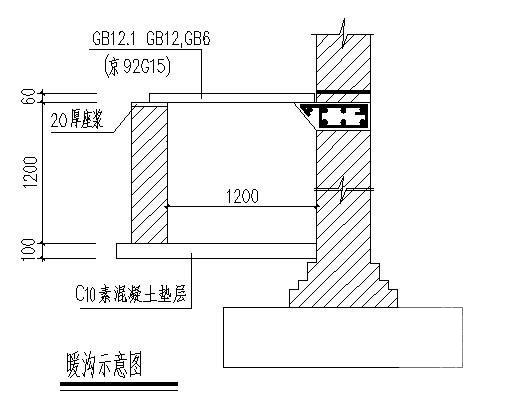 第 3 张图