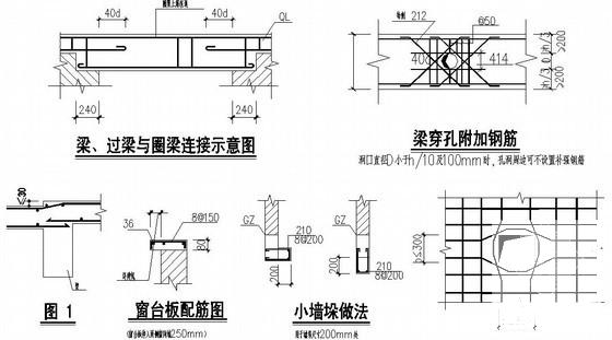 第 4 张图