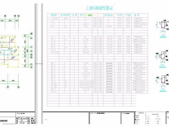 第 3 张图