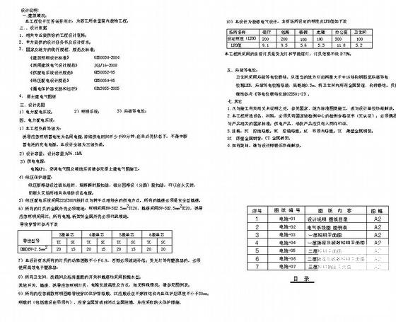 研究所电气 - 4