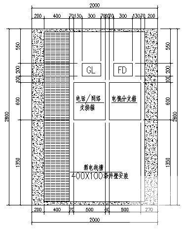 第 2 张图