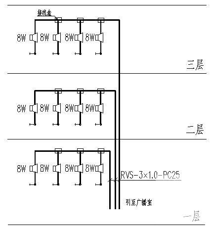 第 4 张图