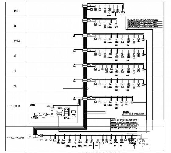 民用建筑电气施工图 - 4