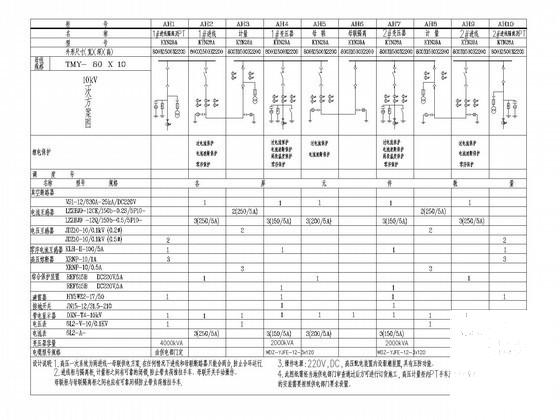 强电系统电气图 - 3