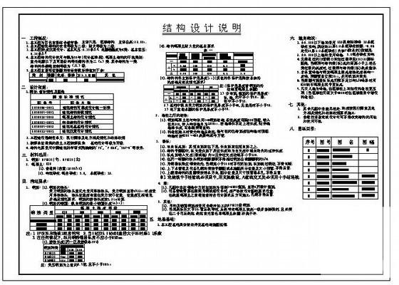 第 2 张图
