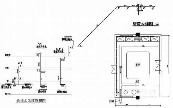 第 1 张图