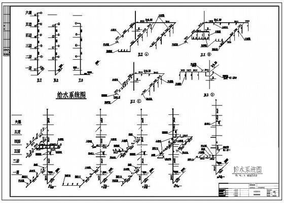 第 2 张图