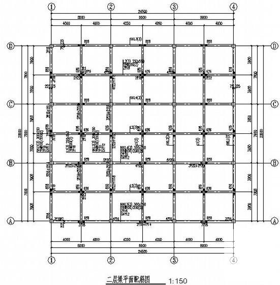 第 2 张图