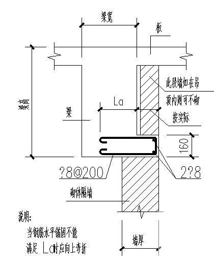 第 4 张图