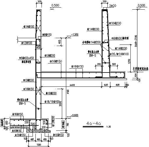 大底盘地下室 - 2