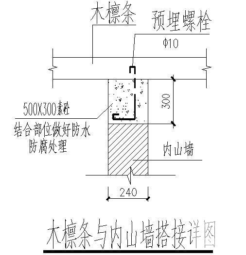 第 4 张图