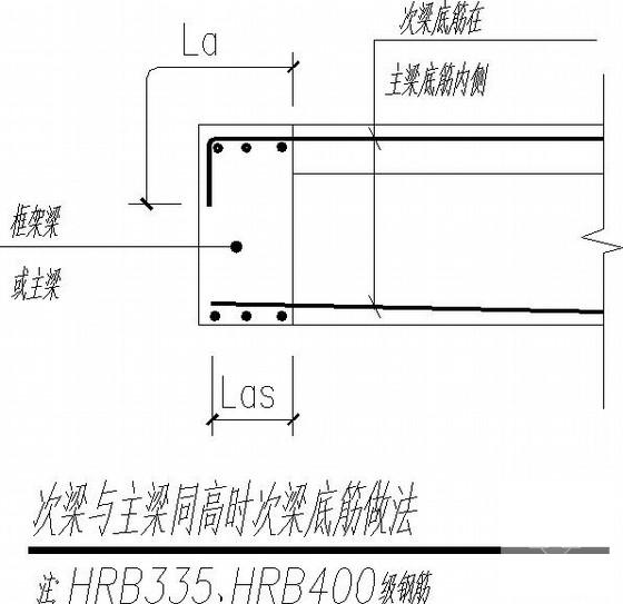 第 4 张图