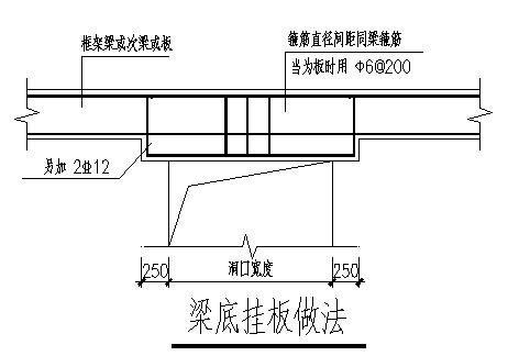 剪力墙结构厂房 - 4