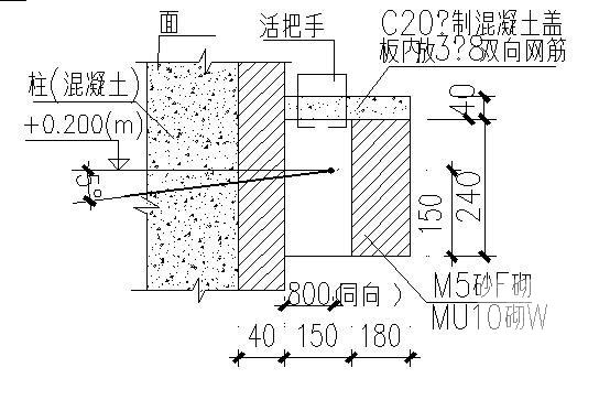 第 4 张图