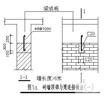 第 4 张图