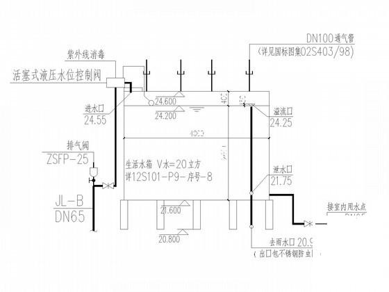 教学综合楼给排水 - 2