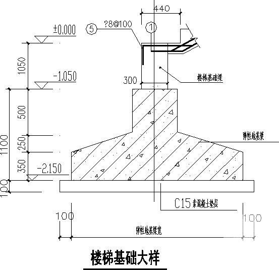 第 4 张图