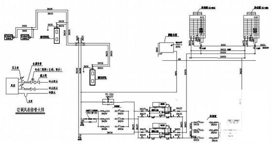 通风空调工程施工图 - 2