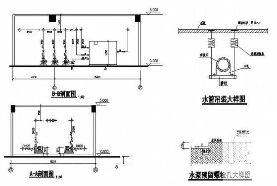 通风空调工程施工图 - 3