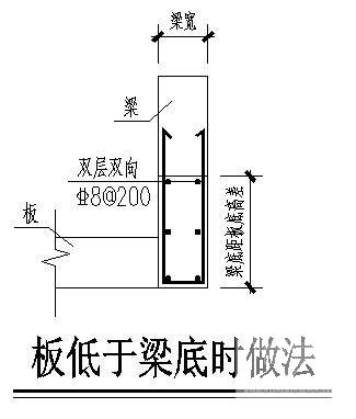 别墅地下室施工图 - 4