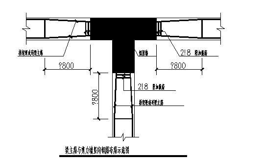 第 4 张图