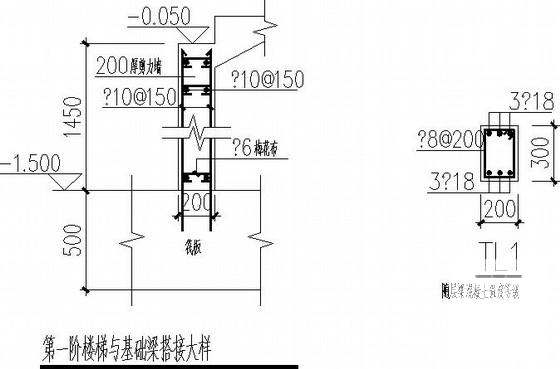 第 4 张图