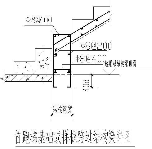 第 4 张图