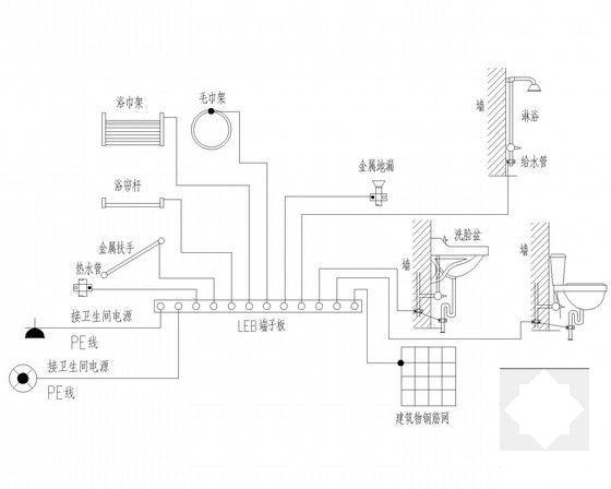 第 6 张图