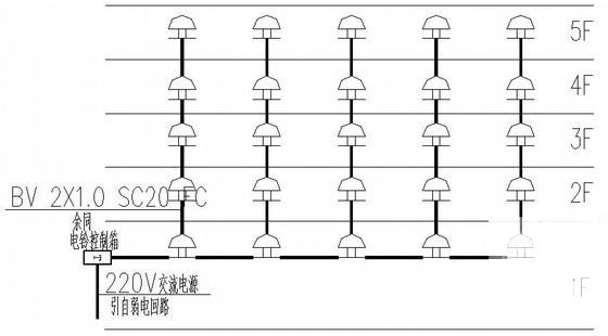 第 4 张图