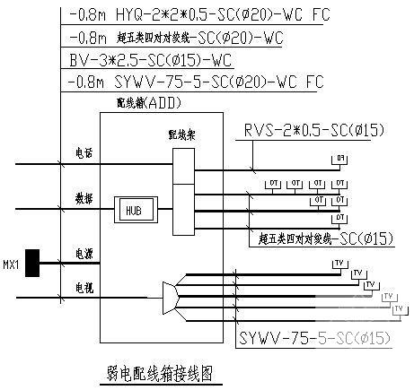 实验中学教学楼 - 3