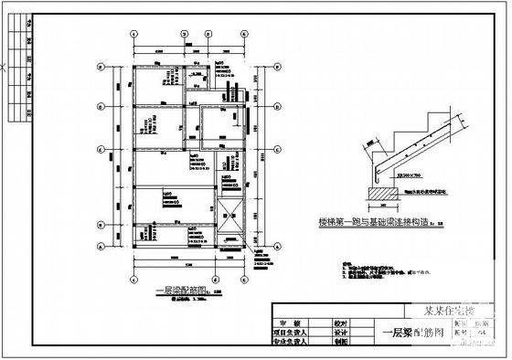 第 1 张图