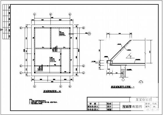 第 2 张图