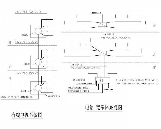 第 3 张图