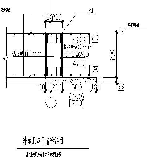 第 4 张图