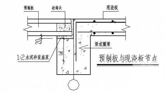 第 3 张图