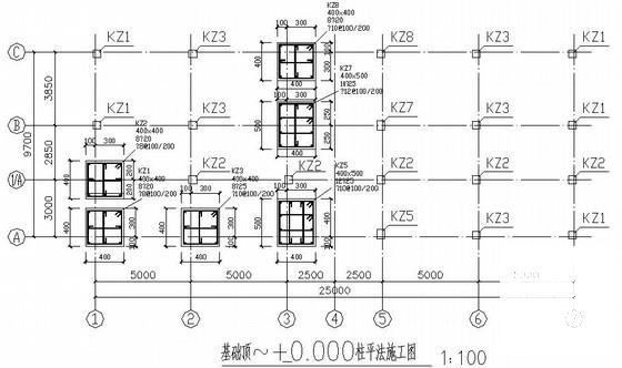 第 2 张图