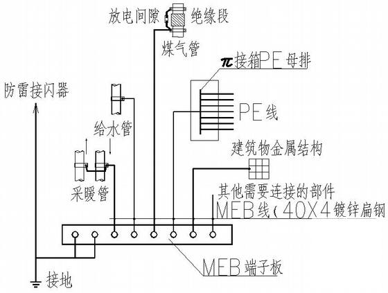 实验中学电气 - 4