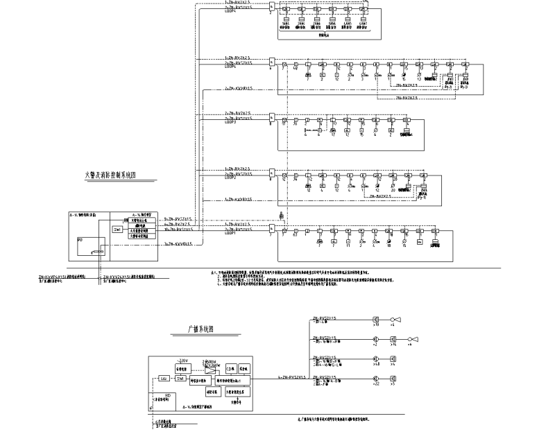 火警及消防控制、广播系统图