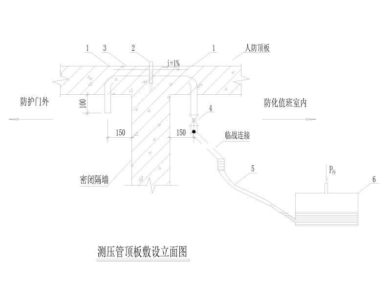 测压管顶板敷设立面图