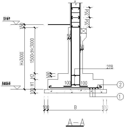 常用基础大样及剖面节点构造详图纸cad - 1