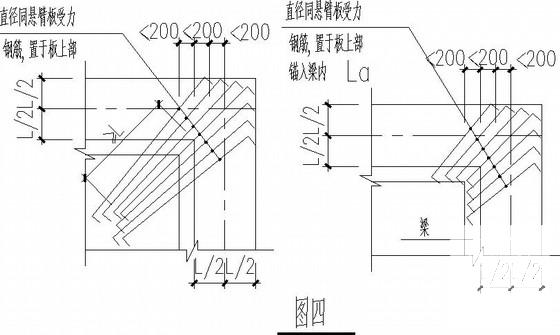 第 4 张图